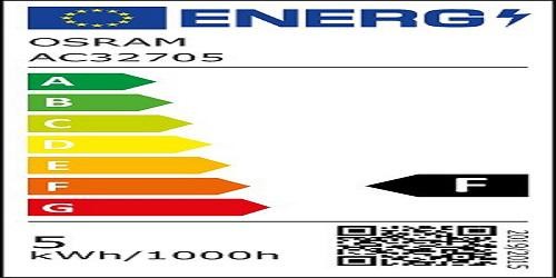 3 Becuri LED Osram Base PAR16 36°, GU10, 4.3W (50W), 350 lm, luminaneutra (4000K)