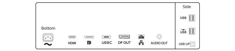 Monitor Philips 34