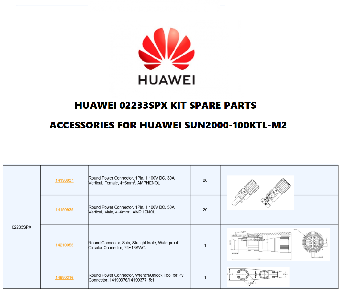 ACCESSORIES FOR HUAWEI SUN2000-100KTL-M2