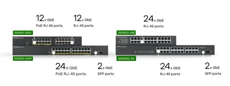 Zy GS1900-24, 24-port GbE L2, 12 Prt POE - 5 | YEO