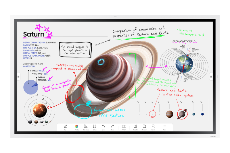 Ecran interactiv SAMSUNG Flip Pro WM65B - 6 | YEO