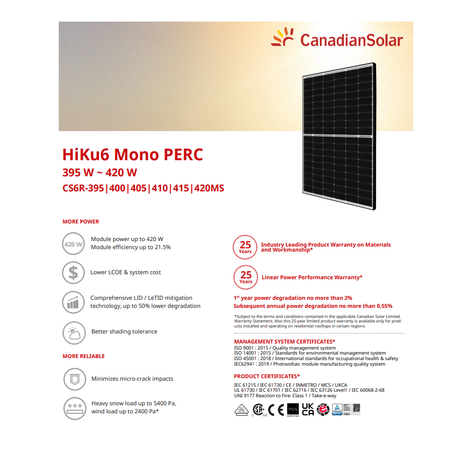 Panou Solar Fotovoltaic Monocristalin HiKu6 Mono PERC CS6R-400MS Black Frame, max. 1500V, lungime cablu 1100mm, conector T6, 400