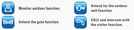 videointerfon-rl-sd7nf