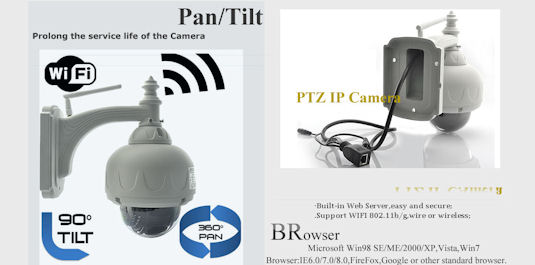 camera-ip-wireless-1-3-megapixel-hd-pan-tilt-p2p-wansview-ncm626w