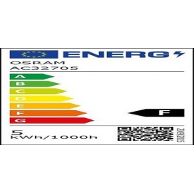 3 Becuri LED Osram Base PAR16 36°, GU10, 4.3W (50W), 350 lm, luminaneutra (4000K)