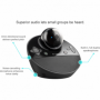 Camera videoconferinta Logitech BCC950, rezolutie Full HD 1080p