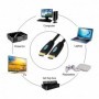 PNI CABLU HDMI Lungime: 3M, Versiune HDMI: 1.4, Lungime de banda: 10.5Gbps, Rezolutie max. suportata: FullHD 1080p, Conectori Pl