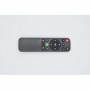 Camera Videoconferinta Axtel AX-4K Video-Bar-Mini, Rezolutie 4k 3840x2160@30fps, Senzor 1/3.0", 8.0MP, Zoom digital 4x ePTZ Func