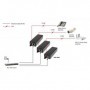 LevelOne POI-2002, PoE Injector, PSE 15.4W, 143 x 51 x 38 mm