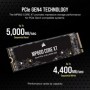 SSD CORSAIR MP600 CORE XT