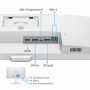 Monitor BenQ 27" GW2790QT