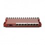 Mikrotik router wireless L009UiGS-2HaxD-IN, Procesor: 800Mhz, Memorie: 512mb RAM, 128Mb NAND, Interfata: 8 x 10/100/1000Mbps, 1 