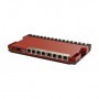 Mikrotik router wireless L009UiGS-2HaxD-IN, Procesor: 800Mhz, Memorie: 512mb RAM, 128Mb NAND, Interfata: 8 x 10/100/1000Mbps, 1 