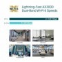"AX3000 Ceiling Mount Dual-Band Wi-Fi 6 Access Point PORT:1× Gigabit RJ45 Port SPEED:574Mbps at  2.4 GHz + 2402 Mbps at 5 GHz FE