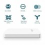 TP-Link Wireless Access Point EAP615-Wall, AX1800 WIFI 6, Dual-Band, Uplink 1× Gigabit Ethernet (RJ-45) Port, Downlink 3× 10/100