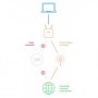 D-Link Router Wireless DWR-978 5G, AC2600, Dual-Band, MU-MIMO, Porturi: 4 x Gigabit RJ-45, 1 x WAN, suporta pana la 128 dispozit