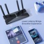 Wireless Router TP-LINK, ARCHER AX50dual band AX3000  5 GHz: 2402 Mbps (802.11ax), 2.4 GHz: 574 Mbps(802.11ax), Standard and Pro