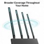 Router wireless TP-LINK Gigabit Archer C80, WiFI 5, Dual-Band