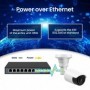 Extralink CERES  PoE Switch  8x 100Mb/s PoE/PoE+ 2x RJ45 Uplink 100Mb/s 96W