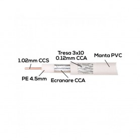 Cablu coaxial 75 ohm RG6 CCS + tresa CCA - 100m