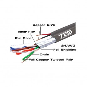 Cablu FTP cat.5e Cupru + 2 fire x 0.75 mm cupru multifilare de alimentare rola 305m