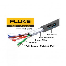 Cablu FTP cat.5e cupru integral 0.52 24AWG FLUKE PASS