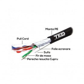 Cablu FTP cat.5e sufa cupru integral 0.5 manta PE negru