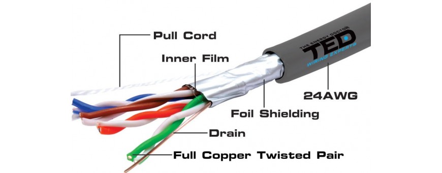 AVTECH
