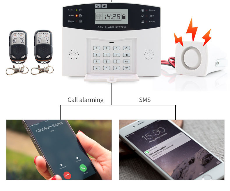Sistem de alarma wireless GSM PGST PG-505 2