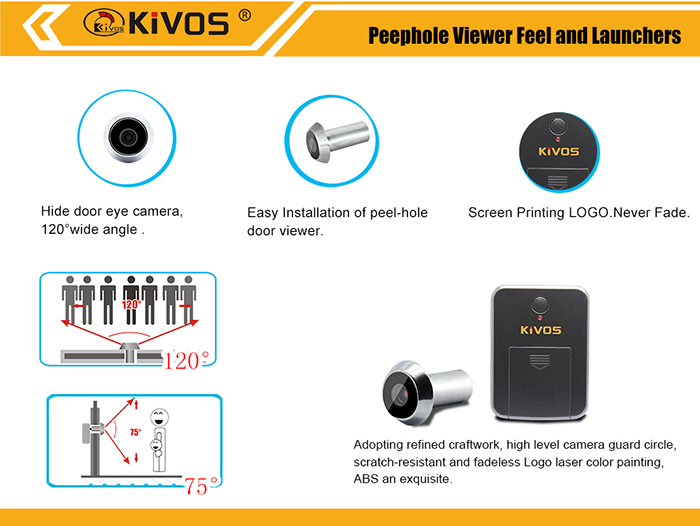 kivos-kdb307-videointerfon-wireless-cu-v